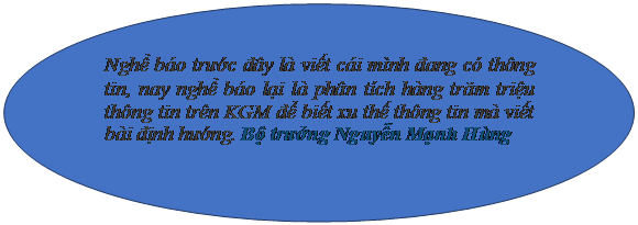 Oval: Nghề báo trước đây là viết cái mình đang có thông tin, nay nghề báo lại là phân tích hàng trăm triệu thông tin trên KGM để biết xu thế thông tin mà viết bài định hướng. Bộ trưởng Nguyễn Mạnh Hùng

